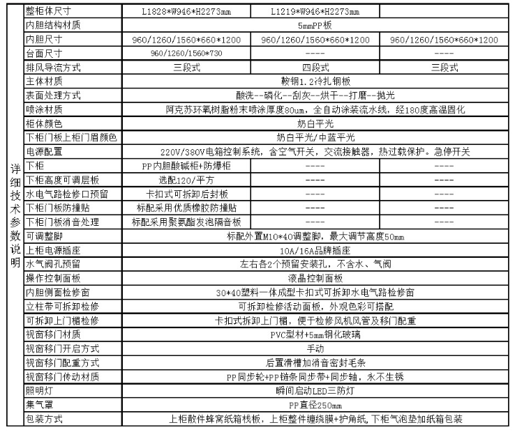 <a href='http://m.gdlangyu.cn/products/62-1.html' target='1' style='font-size:18px; font-weight:bold; color:#000000;'>實驗室通風柜</a>精鋼結構