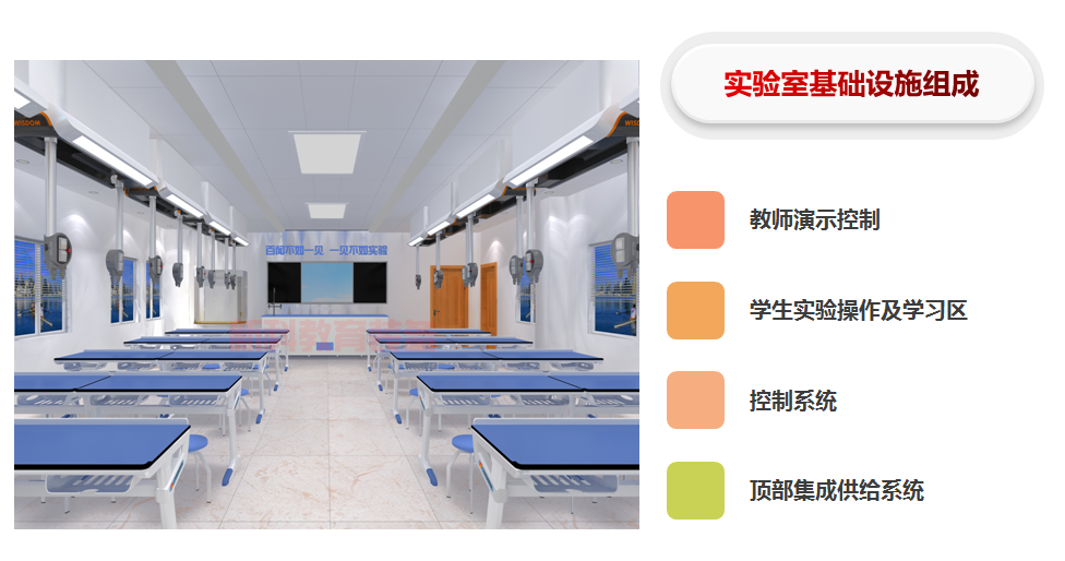頂裝<a href='http://m.gdlangyu.cn/' target='1' style='font-size:14px; font-weight:bold; color:#0080ff;'>物理實驗室</a>
